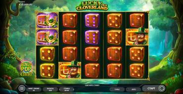 Lucky Cloverland Dice: Slot machine