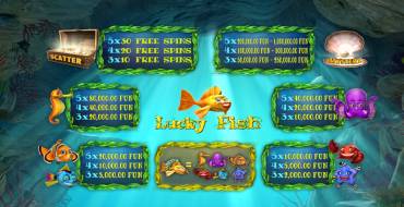 Lucky Fish: Tabella dei pagamenti