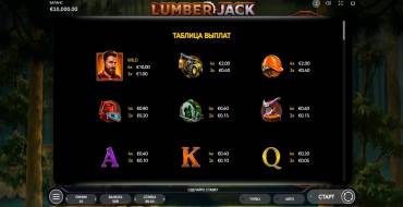 Lumber Jack: Tabella dei pagamenti