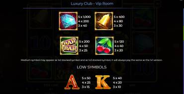 Luxury Club – Vip Room: Tabella dei pagamenti