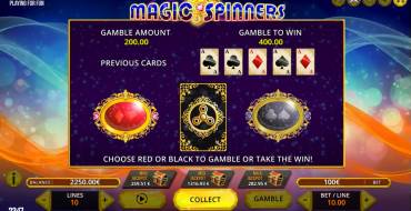 Magic Spinners: Gioco del rischio