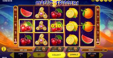 Magic Spinners: Interfaccia