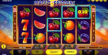 Magic Spinners: Linee di pagamento