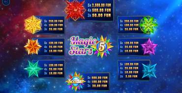 Magic Stars 5: Tabella dei pagamenti