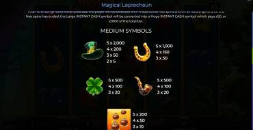 Magical Leprechaun: Tabella dei pagamenti