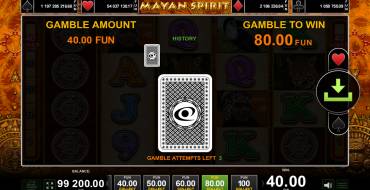 Mayan Spirit: Gioco del rischio