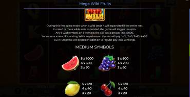 Mega Wild Fruits: Tabella dei pagamenti