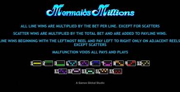 Mermaids Millions: Regole