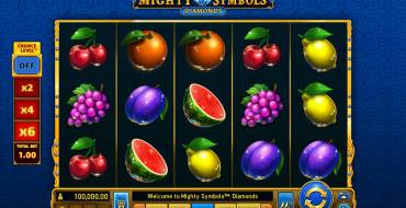 Mighty Symbols: Diamonds: Slot machine