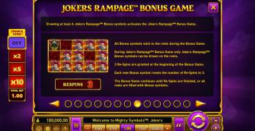 Mighty Symbols: Jokers: Giochi bonus