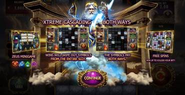 Million Zeus 2: Caratteristiche uniche