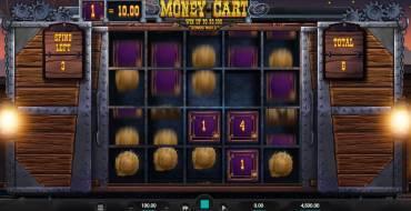 Money Cart: Giri gratis e/o respin