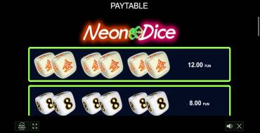 Neon Dice: Tabella dei pagamenti