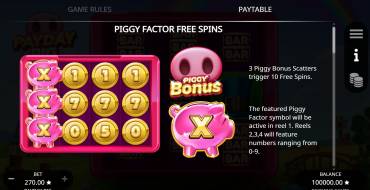 Payday Pig: Giri gratis e/o respin