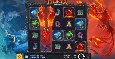 Phoenix DuelReels: Caratteristiche uniche