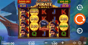 Pirate Chest: Hold and Win: Slot machine