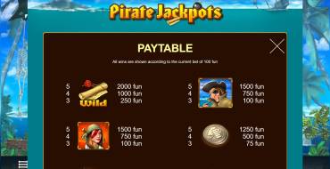 Pirate JackPots: Tabella dei pagamenti