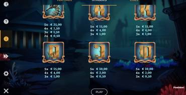 Poseidon Jackpot: Tabella dei pagamenti 2