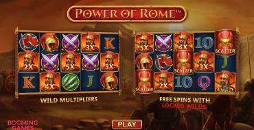 Power of Rome: Caratteristiche uniche