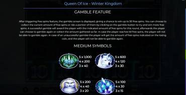 Queen Of Ice – Winter Kingdom: Tabella dei pagamenti