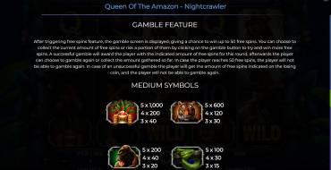 Queen Of The Amazon – Nightcrawler: Tabella dei pagamenti