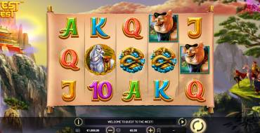 Quest to the West: Slot machine