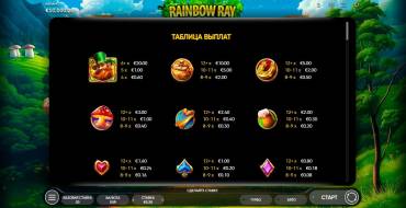 Rainbow Ray: Tabella dei pagamenti