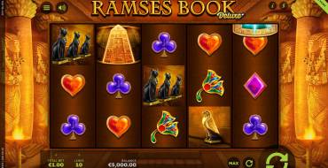 Ramses Book Deluxe: Slot machine