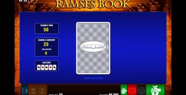 Ramses Book: Giochi bonus