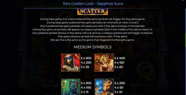 Ra’s Golden Loot – Sapphire Suns: Tabella dei pagamenti