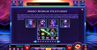 Reel Hero: Giochi bonus