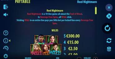 Reel Nightmare: Tabella dei pagamenti