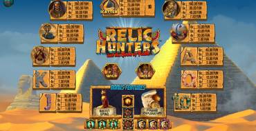 Relic Hunters and the Book of Faith: Tabella dei pagamenti