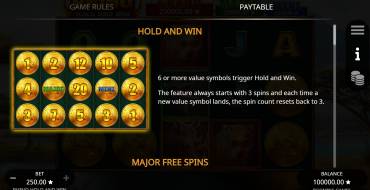 Rhino Hold and Win: Giochi bonus