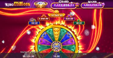 Rising Rewards King Millions: Jackpot