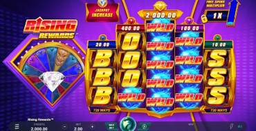 Rising Rewards: Slot machine