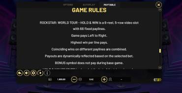 RockStar World Tour Hold&Win: Regole