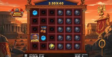 Roman Bonanza: Giri gratis