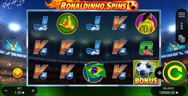 Ronaldinho Spins: Slot machine