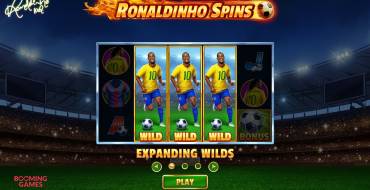 Ronaldinho Spins: Caratteristiche uniche