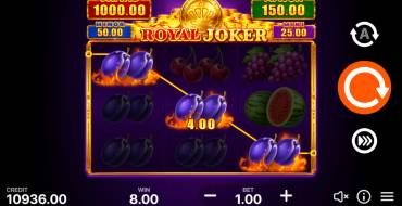 Royal Joker: Hold and Win: Vincite