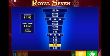 Royal Seven XXL: Gioco del rischio