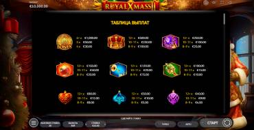 Royal Xmass 2: Tabella dei pagamenti