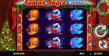 Santa's Jingle Wheel: Interfaccia