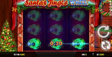 Santa's Jingle Wheel: Dispositivo