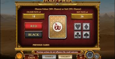 Scales of Dead: Gioco del rischio