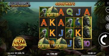 Silverback: Multiplier Mountain: Caratteristiche uniche