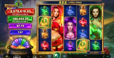 Sisters of OZ WowPot: Slot machine