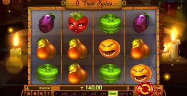 Slot Jam: Giri gratis