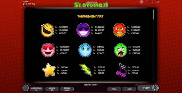 Slotomoji: Tabella dei pagamenti